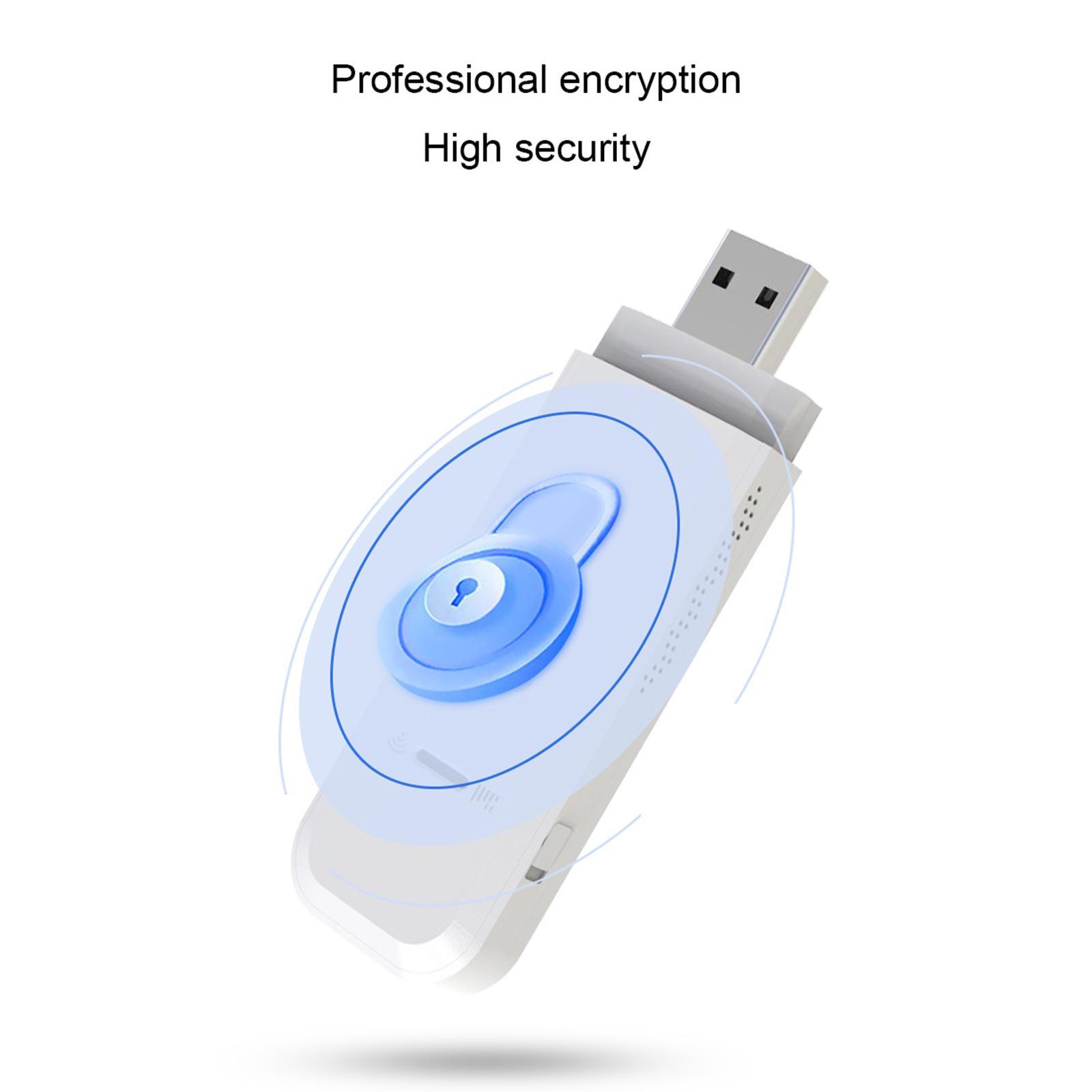 1Pcs 4G WiFi Router Wireless USB EU Version Network for Hotel