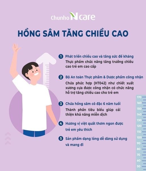 Hồng Sâm Tăng Chiều Cao Cho Trẻ Em CHUNHO NCARE Bổ Sung Dinh Dưỡng Phát Triển Chiều Cao Thùng 60gói