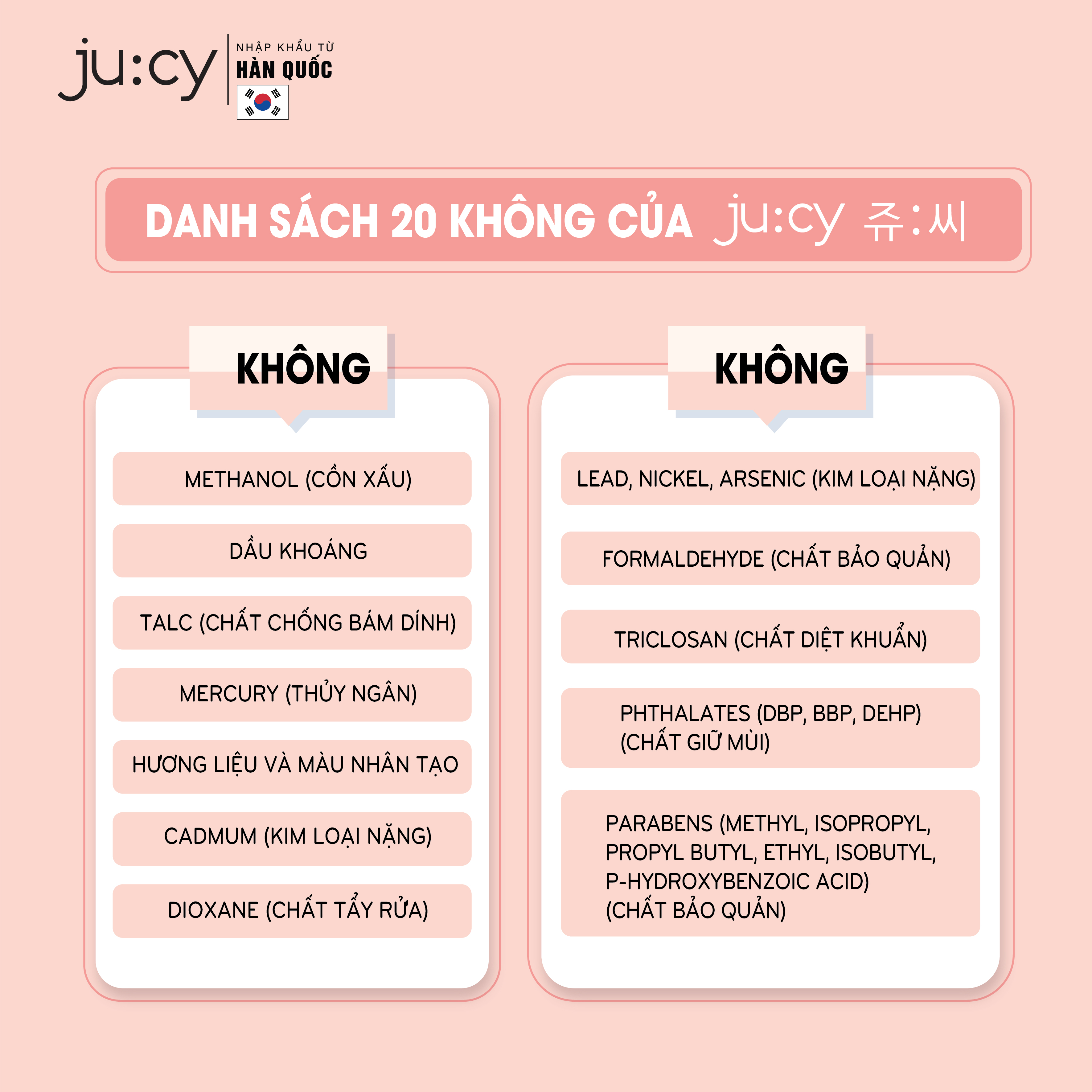 Sữa rửa mặt cấp ẩm và dưỡng trắng chuyên sâu Hàn Quốc JU:CY PH5.5 MILD FOAM 150ml