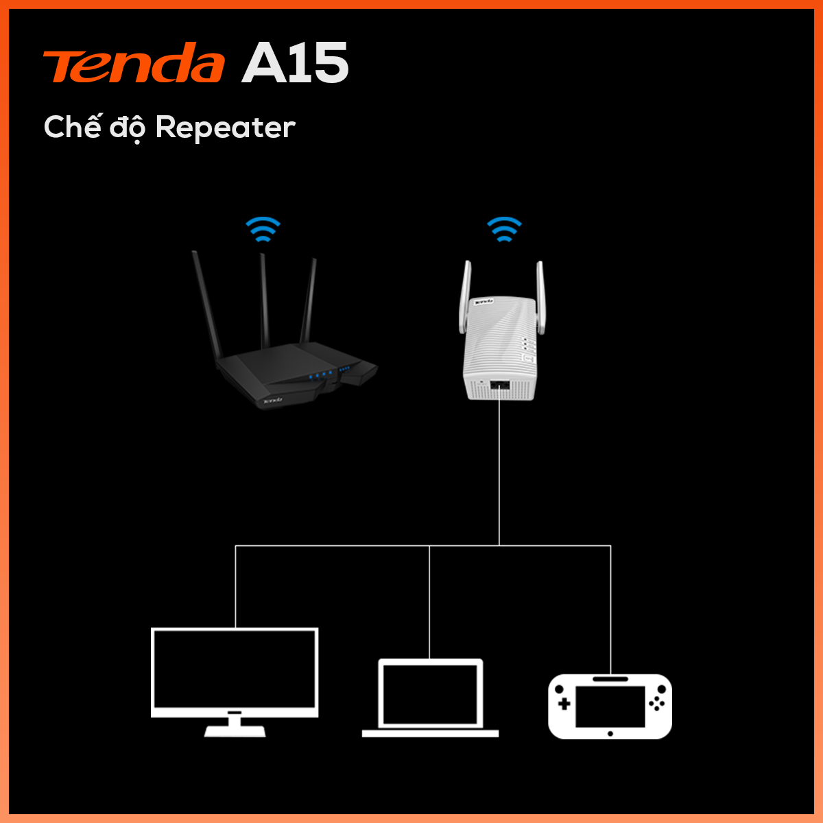 Tenda Bộ kích sóng Wifi A15 Chuẩn AC 750Mbps - Hàng Chính Hãng