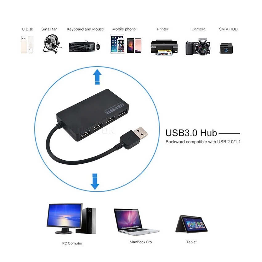 Hub 4 Cổng USB 3.0 HUB Chia USB 1 Ra 4 Cổng Bộ chia USB 3.0 ra 4 cổng tốc độ cao 5Gbps - Hàng Chính Hãng HUB USB