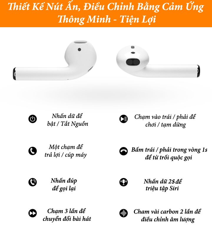 Tai nghe Bluetooth Lanith i12 TWS 5.0 không dây tặng bao đựng silicone bảo vệ – Tai nghe không dây bluetooth kiểu dáng hiện đại, thời thượng - Tai nghe bluetooth nhét tai - Hàng nhập khẩu – TAI00I12W+OPTAIS55B