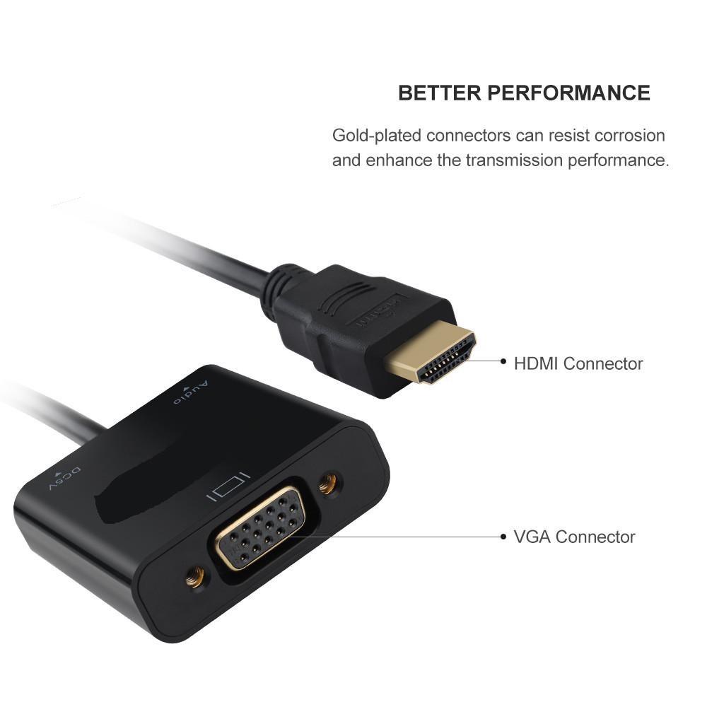 đầu chuyển hdmi,Chuyển đổi HDMI sang AVG