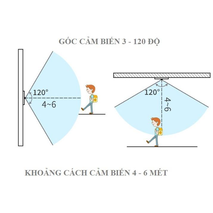 Đui đèn cảm biến chuyển động hồng ngoại cảm ứng cơ thể con người chất liệu PC cao cấp thích hợp với mọi loại đèn đuôiE27