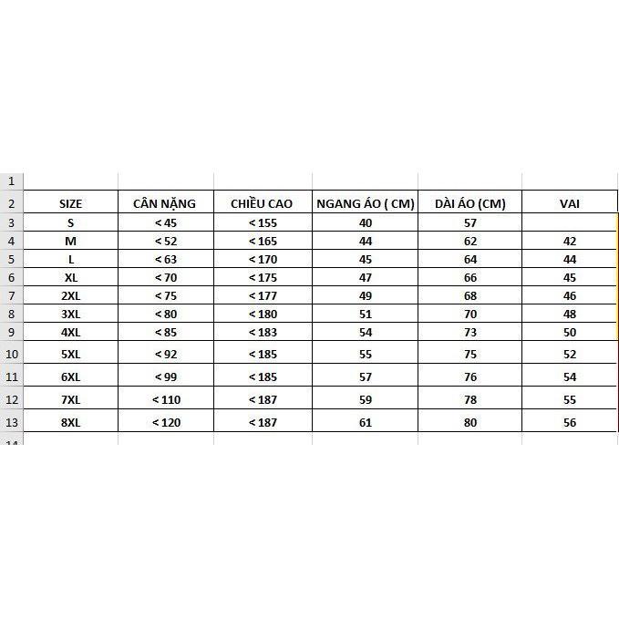 Áo Thun Nữ có BigSize, đủ size Từ S Đến 8XL, Áo Phông nữ cotton, Mặc Mịn Thoáng Mát-Thời Trang Waoo, Mẫu ATNN551