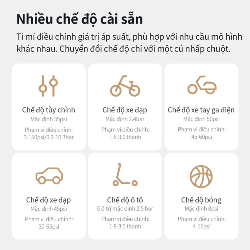 Máy bơm hơi Xiaomi Mijia Gen 2 Pro Bicycle Pump MJCQB07QW - Hàng nhập khẩu