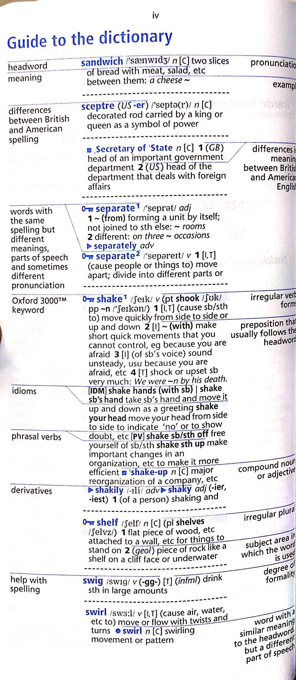 Sách ngoại văn: Sách - Oxford Learner’s Pocket Dictionary 4Ed