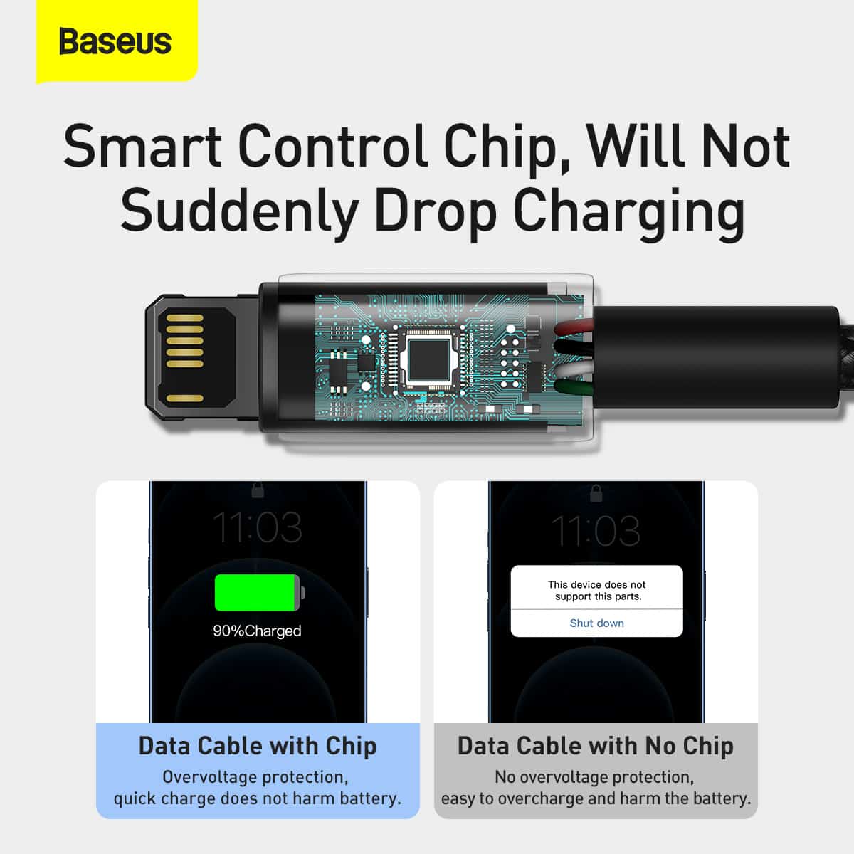 Cáp sạc nhanh siêu bền dùng cho iPhone/iPad Baseus Tungsten Gold - Hàng chính hãng