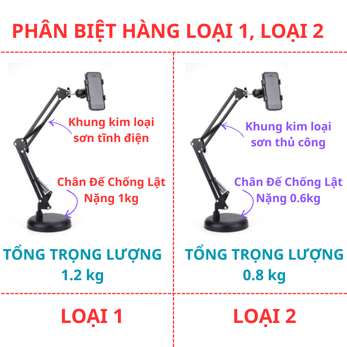 Giá Đỡ Điện Thoại Khung Kim Loại Xoay 360 độ, Chân Đế Chống Lật, Tùy Chỉnh Nhiều Góc Độ, Dùng Để Livestream, Giải Trí, Học Online - HÀNG CHÍNH HÃNG