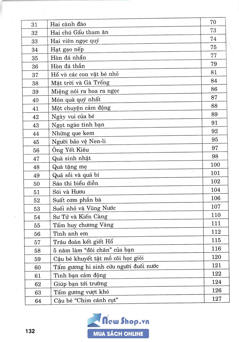 Tuyển Chọn Những Truyện Đọc Hay Cho Học Sinh Lớp 2 (Theo Chương Trình Giáo Dục Phổ Thông Mới)