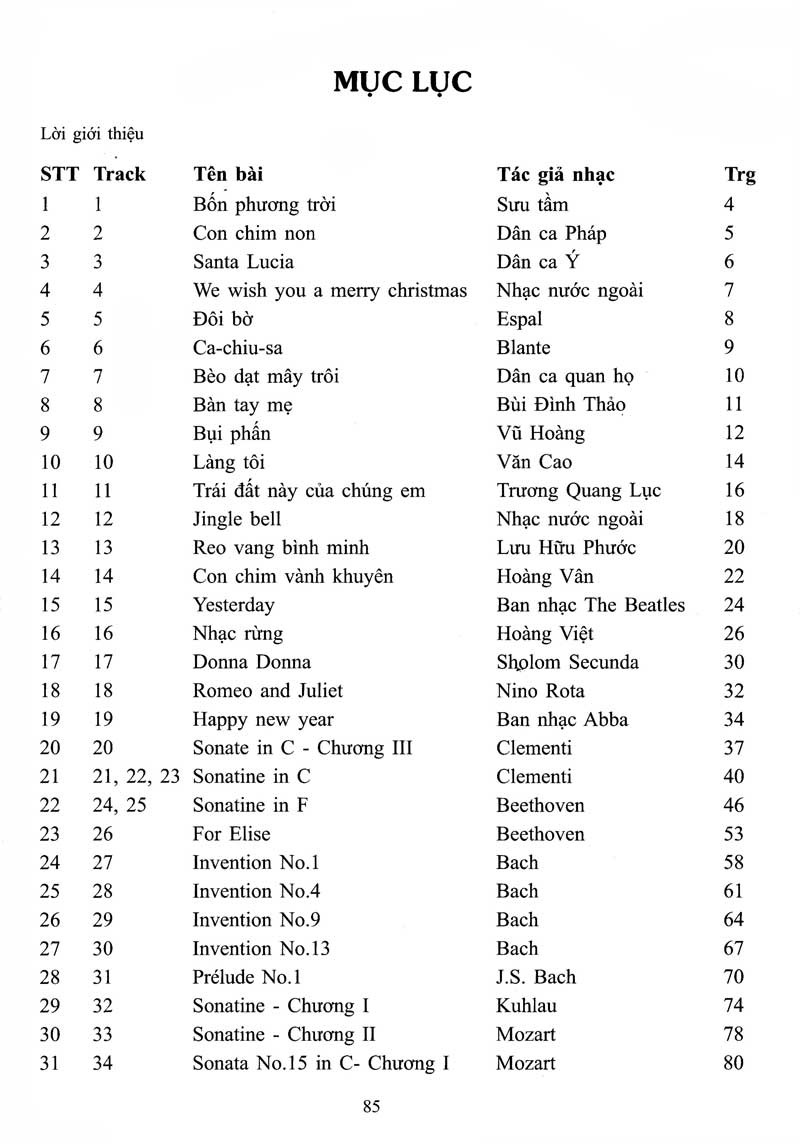 Piano Cho Thiếu Nhi - 220 Tiểu Phẩm Nổi Tiếng - Tập 4