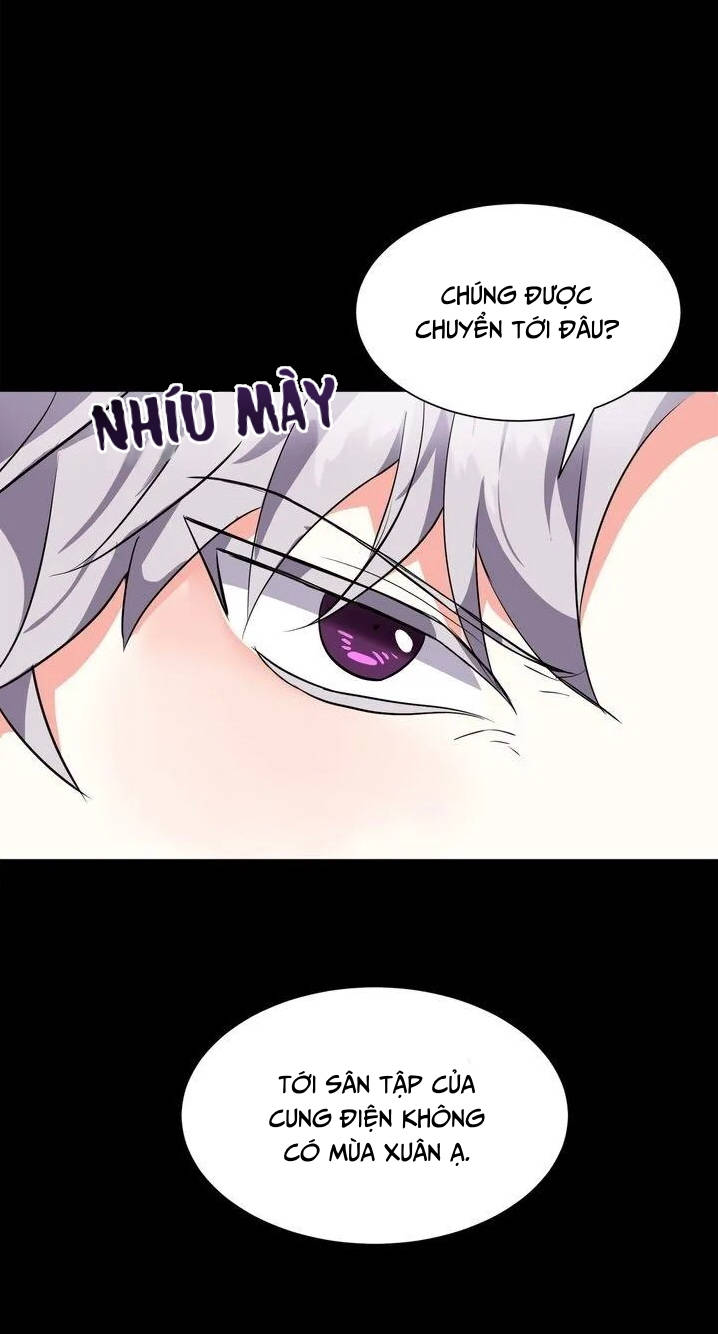 cách để nhân vật phụ phá đảo game hẹn hò chapter 22 23