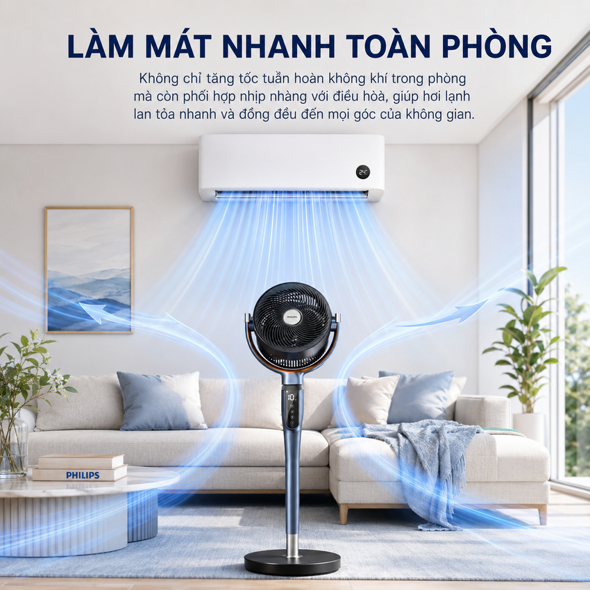 Quạt tuần hoàn không khí 3D động cơ biến tần DC chuyên nghiệp thương hiệu Hà Lan cao cấp Philips ACR3246CFV Serial 3000 - Hàng chính hãng