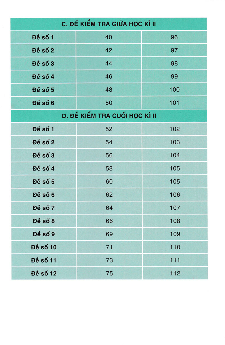 ND - 36 Đề Ôn Luyện Toán 5 (Biên Soạn Theo Chương Trình GDPT Mới)