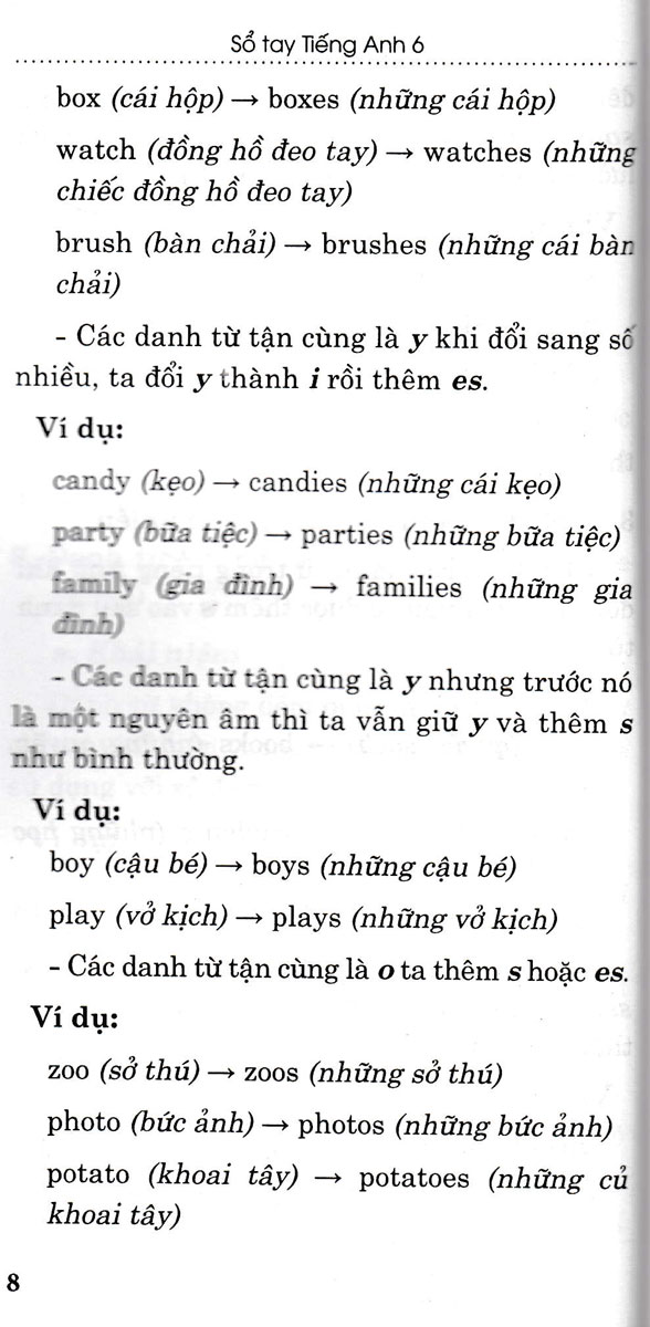 Sổ Tay Tiếng Anh Lớp 6 (Bám Sát SGK Kết Nối Tri Thức Với Cuộc Sống) _HA