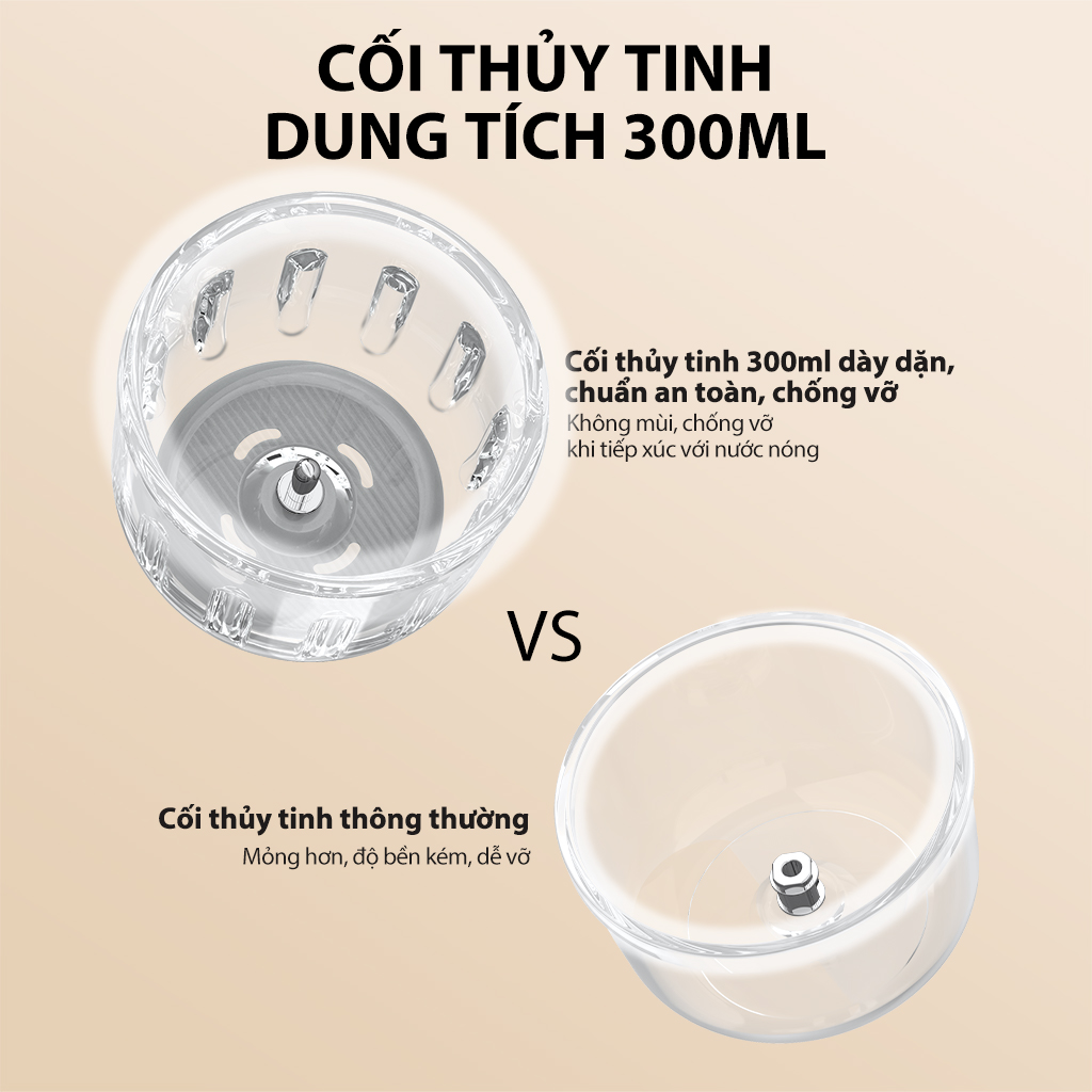 Máy xay đa năng hình con vịt SAMONO công suất 200W dung tích 350ml cối xay thủy tinh lưỡi dao inox 6 cánh SW-C200 HÀNG CHÍNH HÃNG