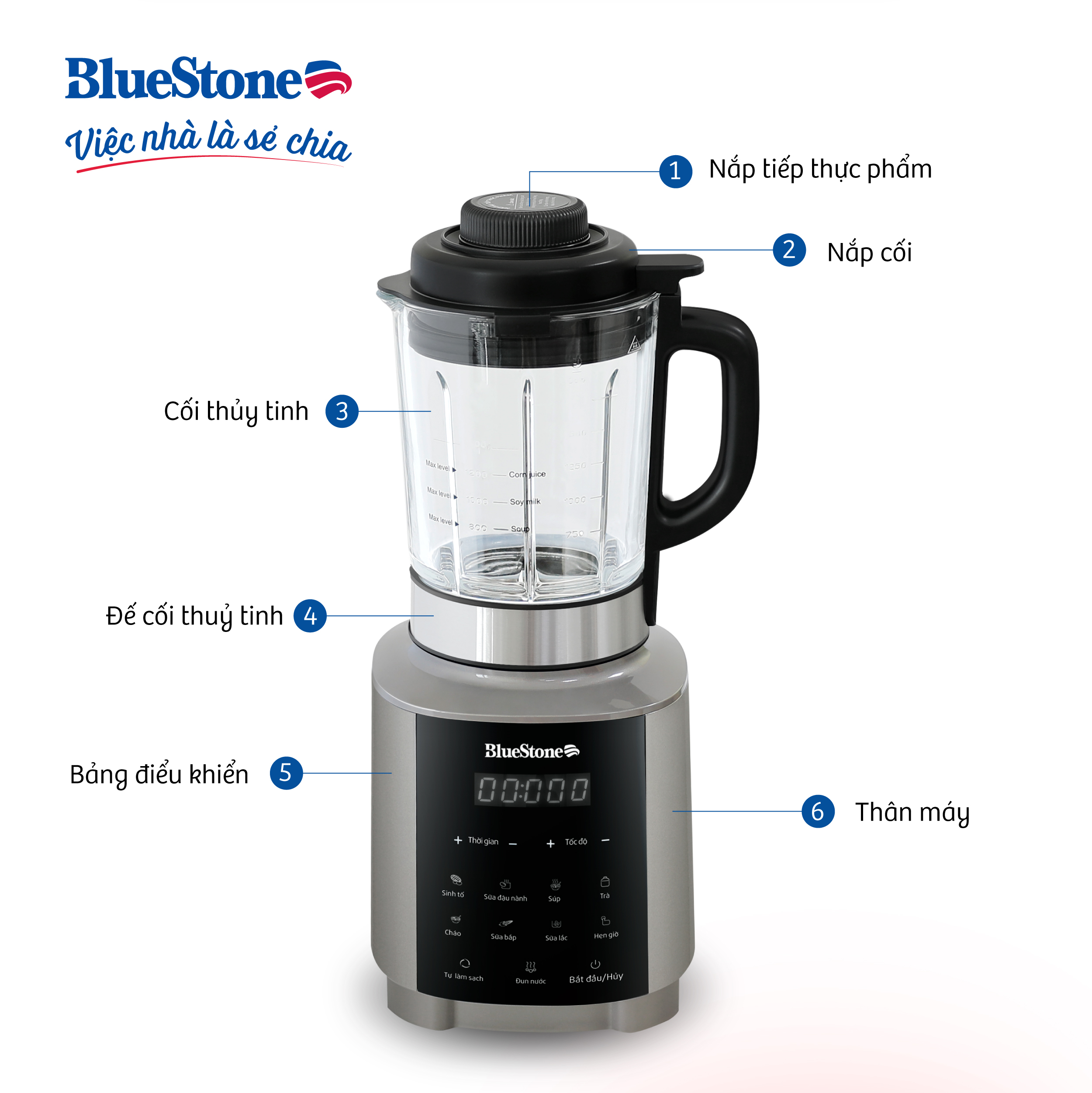 [Trả Góp 0%] Máy Xay Nấu Sữa Hạt Đa Năng  BlueStone BLB-6038 - Công suất 1000W - 7 chương trình nấu - Bảo hàng 24 tháng - Hàng chính hãng