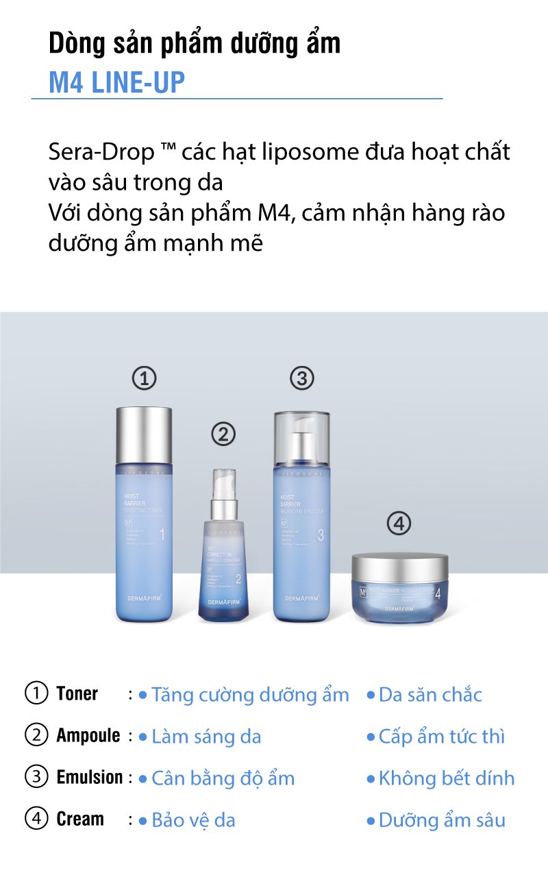 Kem dưỡng Labo Dermafirm - Moist Barrier Intensive Cream M4 (50ml) chống mất nước xuyên biểu bì