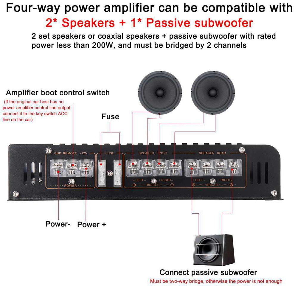 4-Channel Audio Power Amplifier 7900W High Power Amp. Four-Way 12.0V Car Stereo Power Amplifier Class A/B