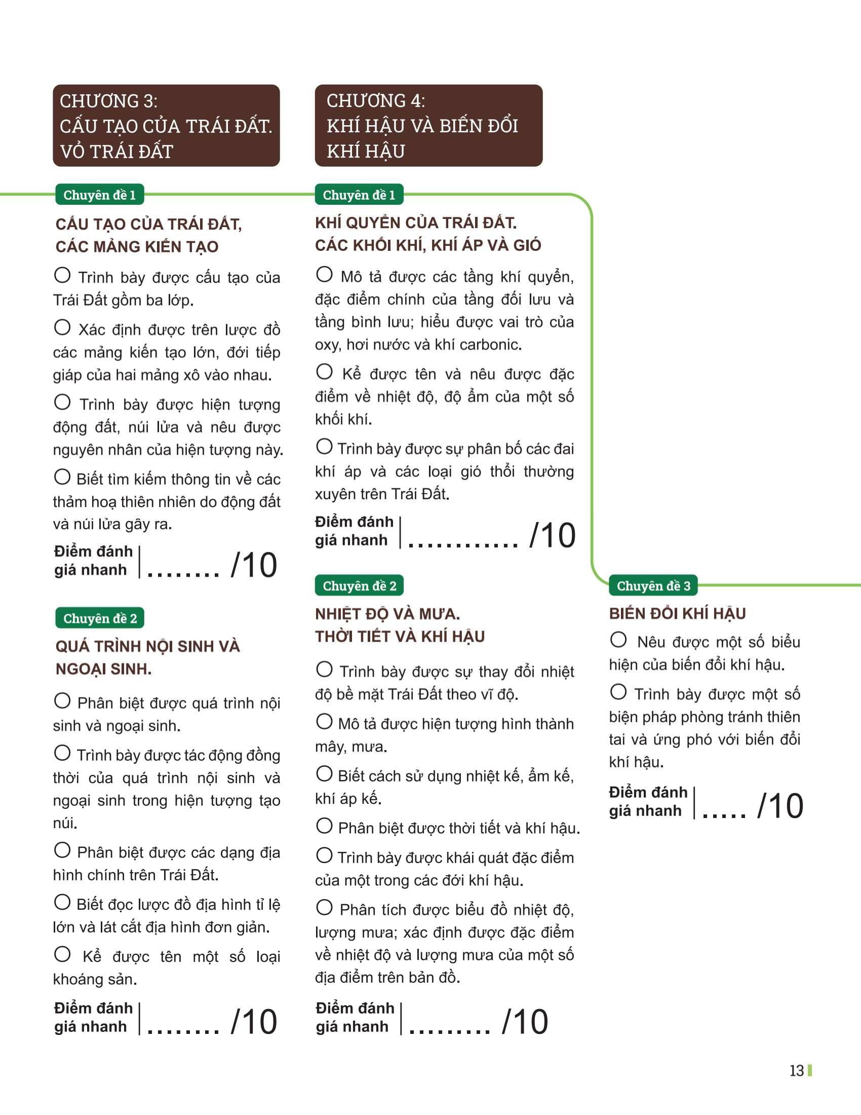 Sách - Đột Phá Tư Duy Lịch Sử Và Địa Lí 6 - Tập 1