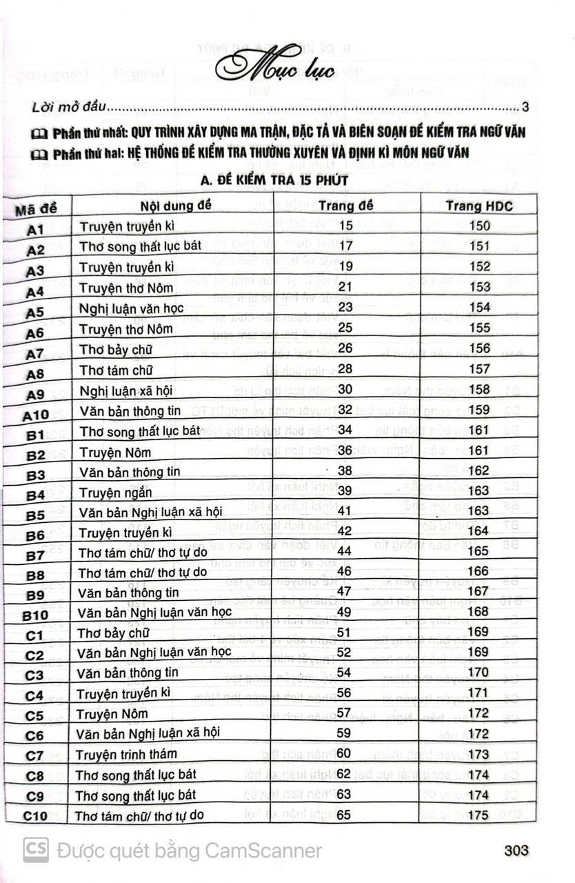 Sách - Đề kiểm tra Ngữ văn 9 (15 phút, giữa kì, cuối kì) HA