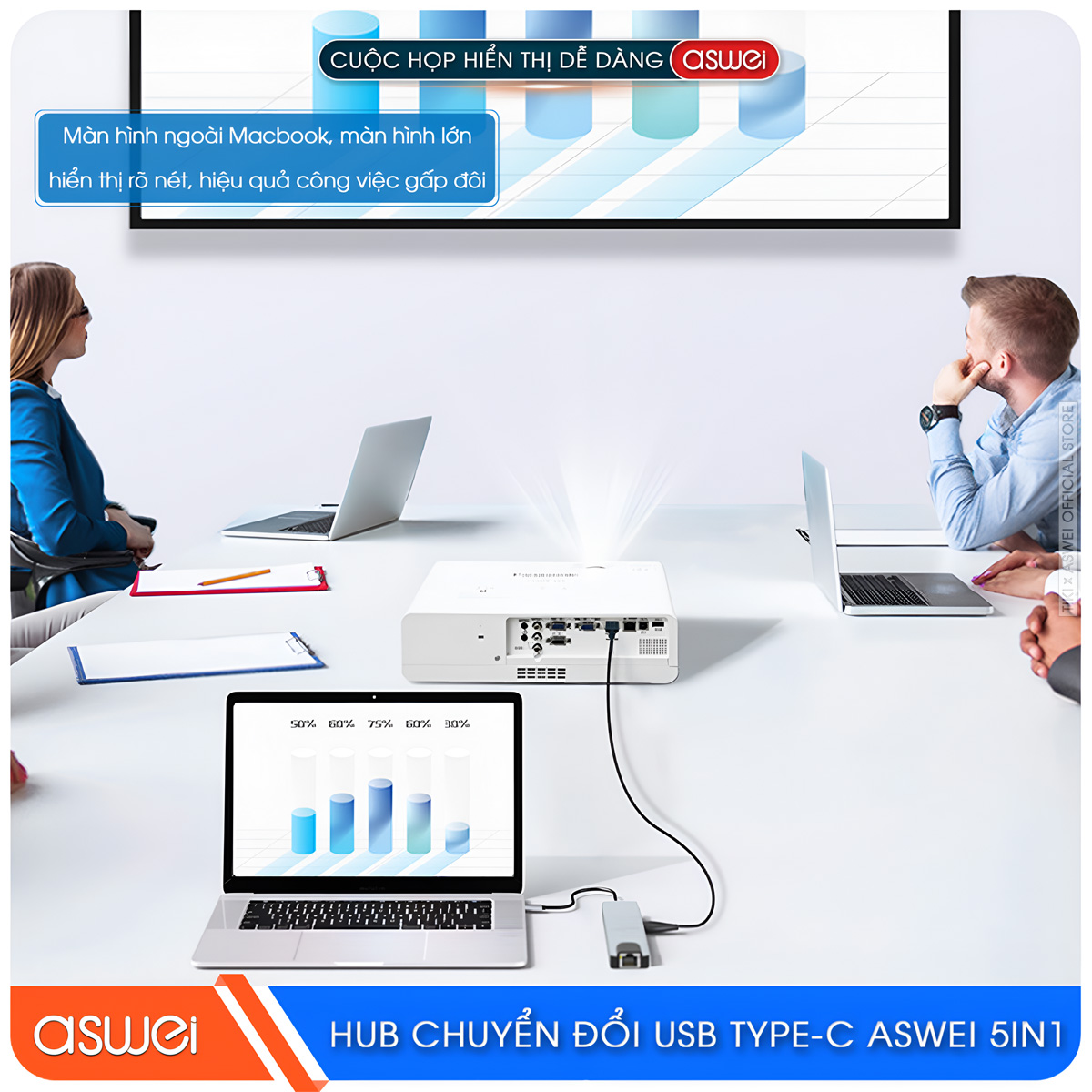 Hub Chuyển Đổi USB Type C ASWEI 5 in 1 - HDMI, USB 3.0, Lan, PD 100W Tốc Độ Cao - Hàng Chính Hãng