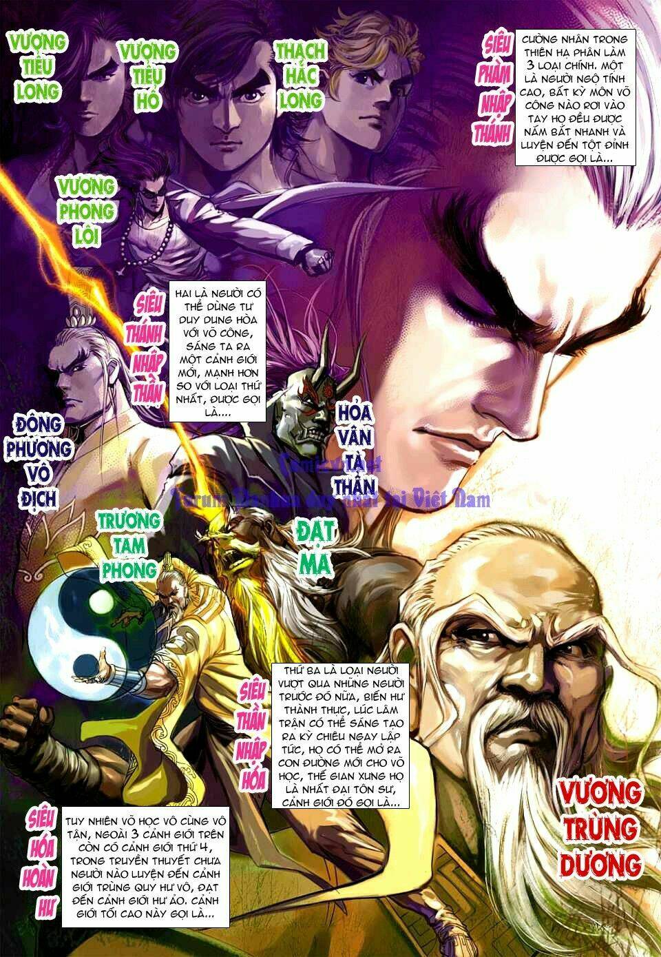 vương phong lôi i chapter 11 25