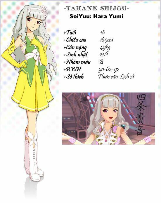 the idolm@ster break! chapter 0 11