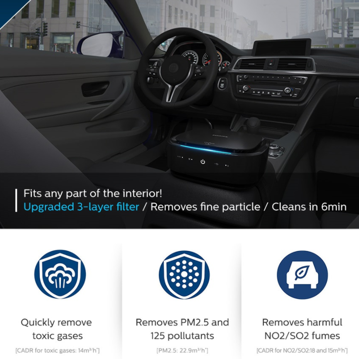 Máy khử mùi, lọc không khí trong ô tô Philips GP7101 có 3 tốc độ tự động thích ứng với ô nhiễm - HÀNG NHẬP KHẨU