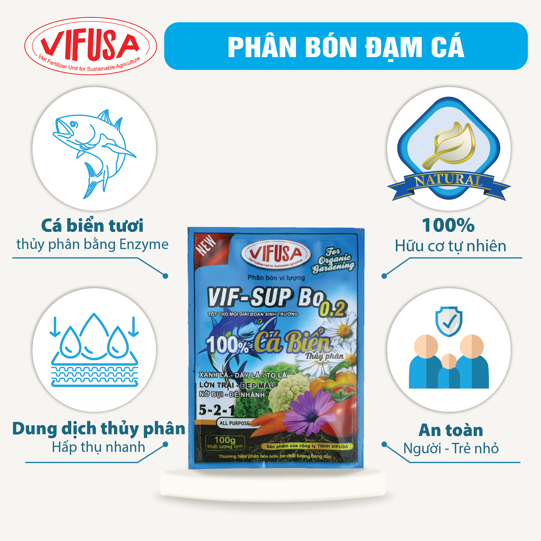 VIF-SUP Bo 0.2 - Phân bón đạm cá gói 100g