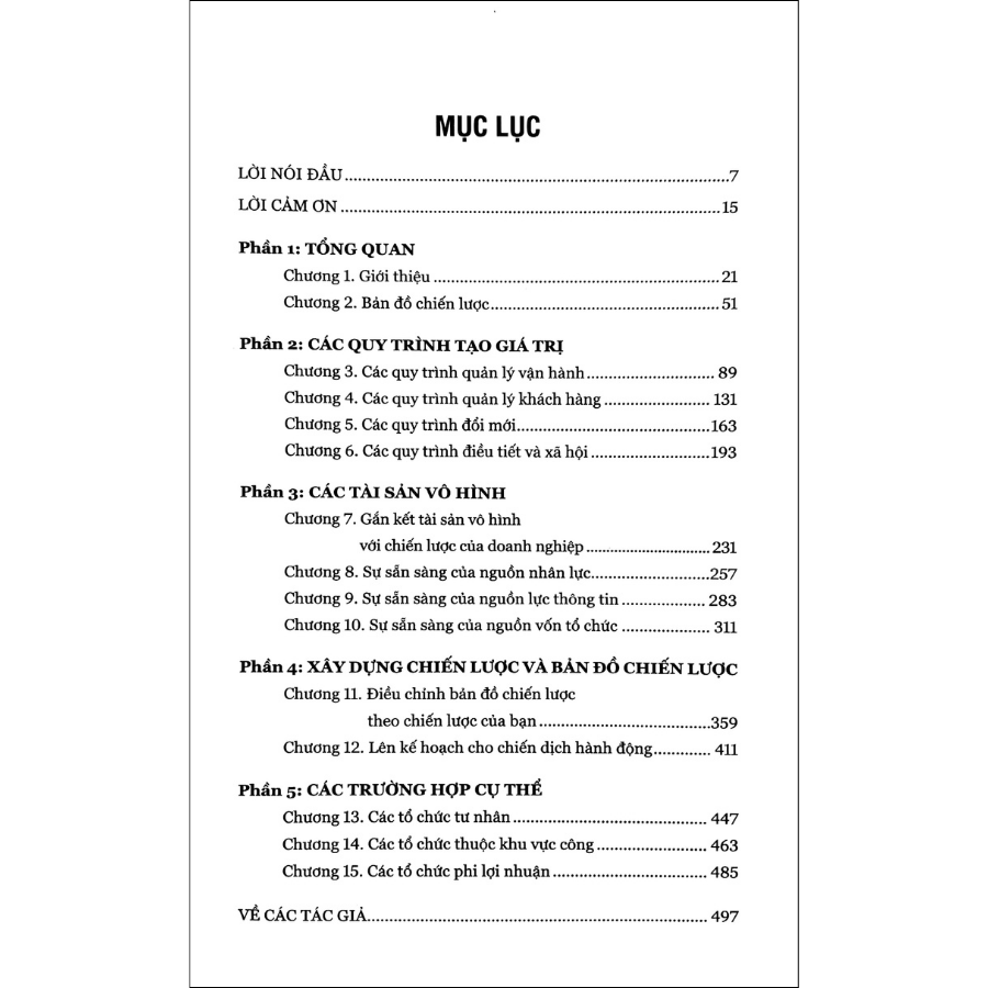 Bản Đồ Chiến Lược