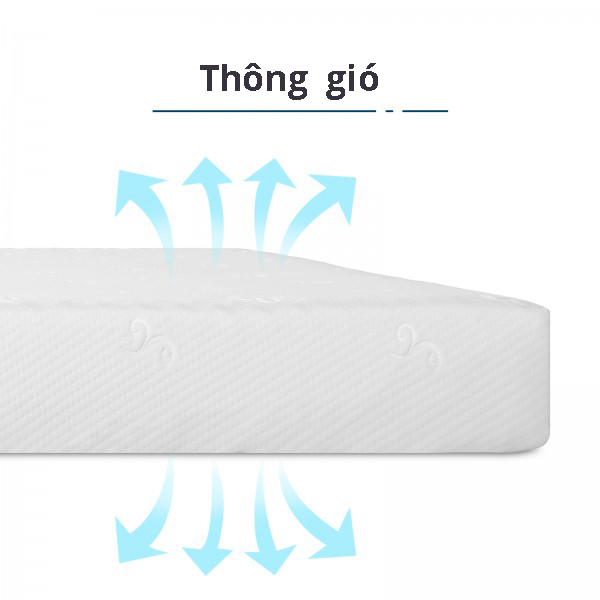 Topper nệm Sea Choice làm bằng Cool gel memory foam + sponge có 5 kích thước được chọn dày 5 - Bảo hành 10 năm