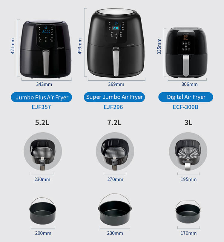 Nồi Chiên Không Dầu Điện Tử Lock&amp;Lock EJF296BLK (7.2 Lít) - Kèm Chảo Nướng - Hàng Chính Hãng
