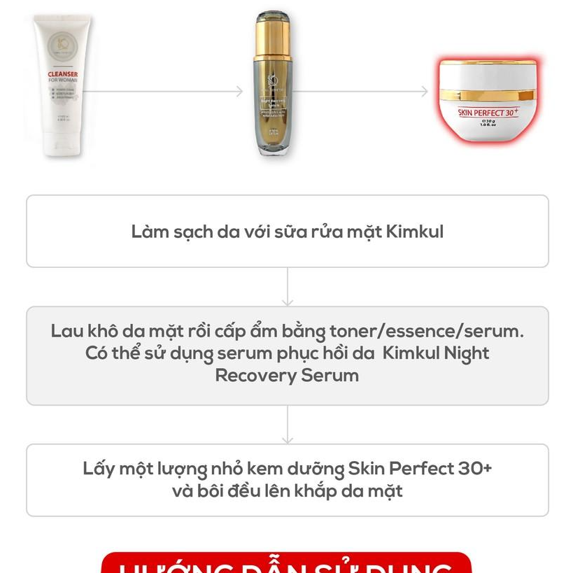 Kem dưỡng trắng da mặt ngừa mụn KimKul Skin Perfect 30+ 30G