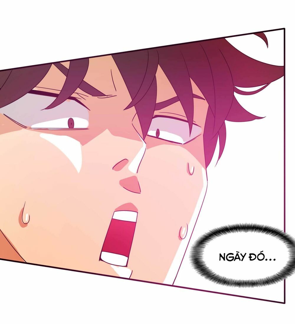 tôi trở thành ceo ở thế giới khác chapter 0 1