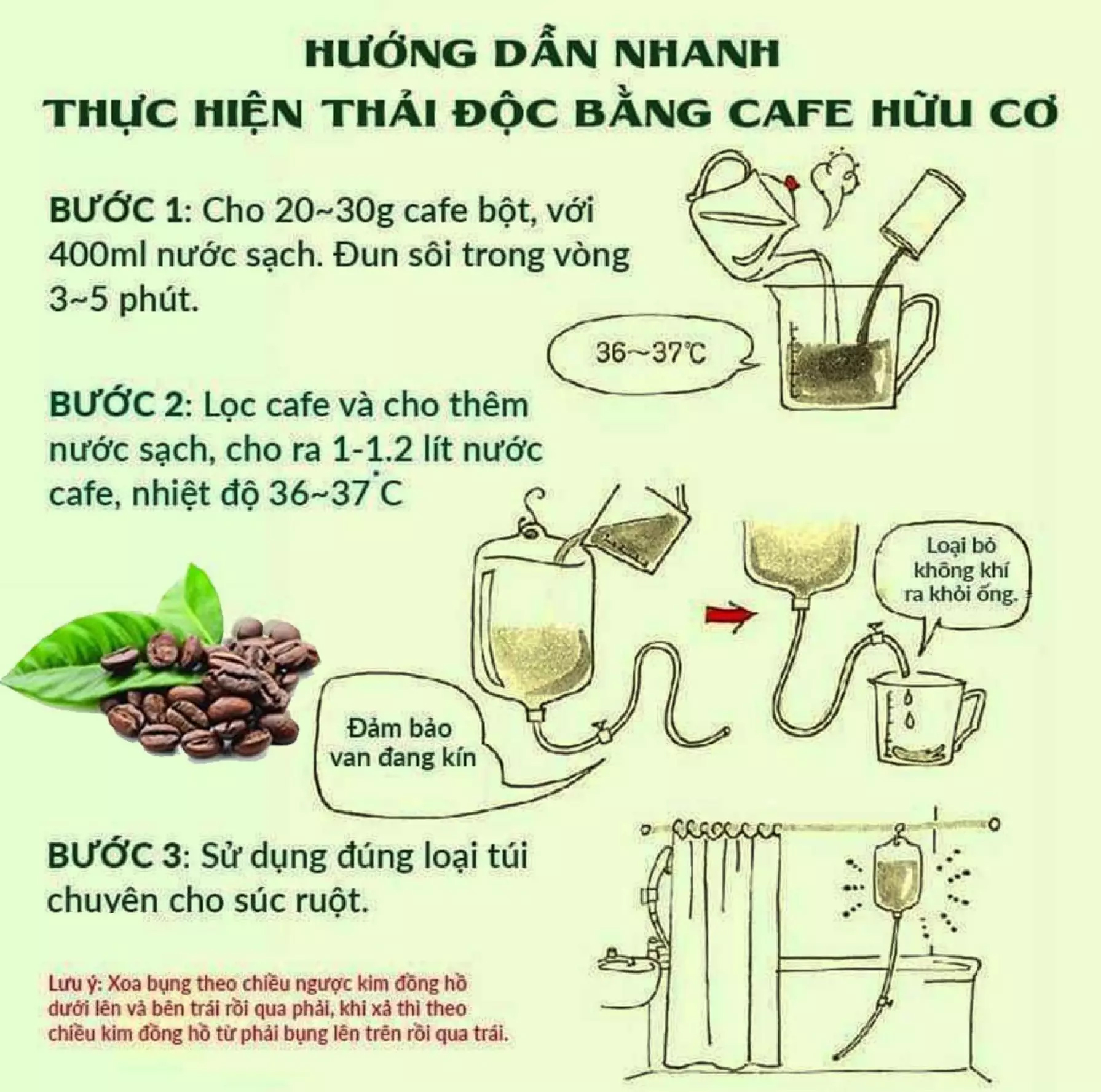 Bộ Thải Độc Đại Tràng Bằng Cà Phê Hữu Cơ - Liệu Trình 10 Ngày (Coffee Enema), 10 túi lọc