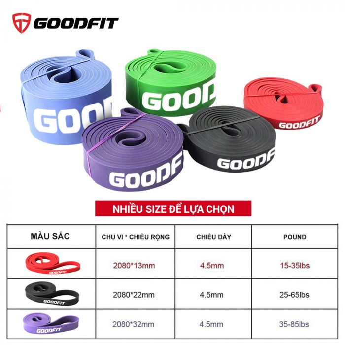 Dây kháng lực cao su đàn hồi, dây tập mông Miniband GoodFit GF913MB