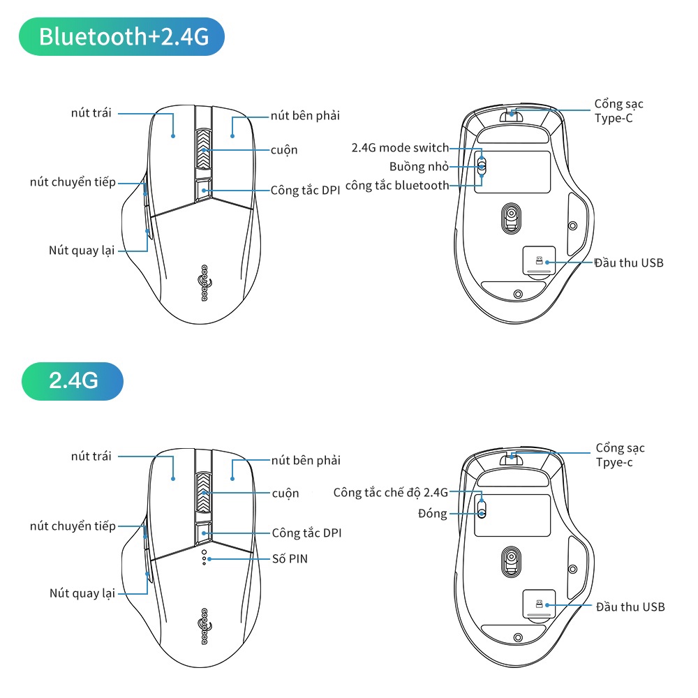 M09 - Chuột Không Dây Bluetooth 4000DPI Máy Tính USB 2.4GHz Ergonomic Scrolling Hiển Thị Pin Thích hợp cho game