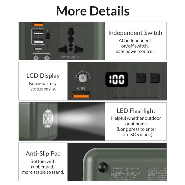 Trạm Điện Di Động GreenPower Trip 120w 39000mAH Tích Hợp Đèn LED Đi Đêm - Home and Garden