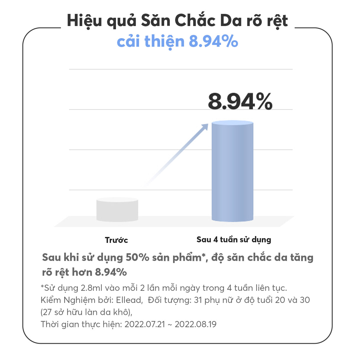 [Made in Korea] [Phiên bản trải nghiệm] Nước Cân Bằng Dưỡng Ẩm Creamskin Cerapeptide Refiner Laneige 50ml