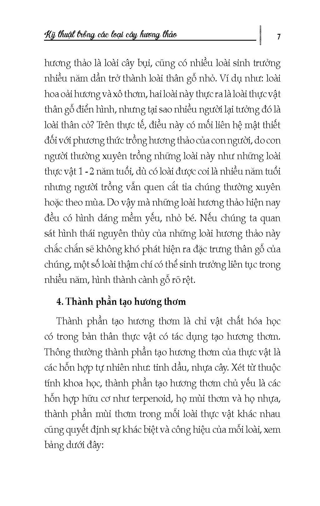 Kỹ Thuật Trồng Các Loại Cây Hương Thảo (Tái bản 2025)