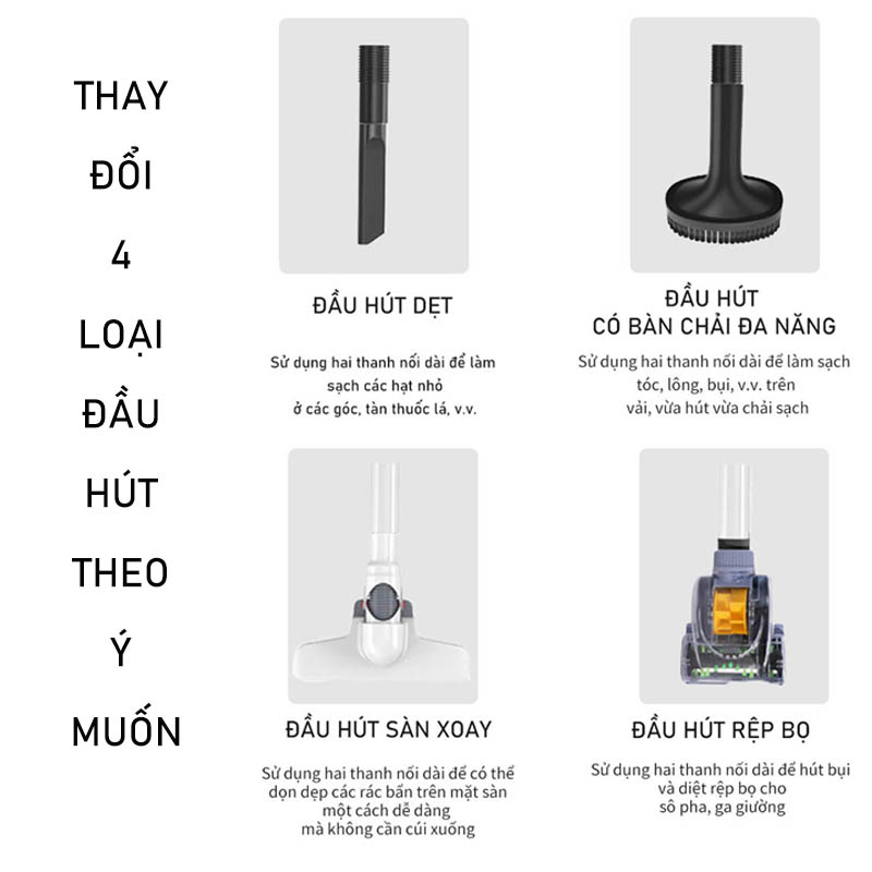 Máy hút bụi đa năng dùng cho gia đình, lực hút lớn 12000Pa, Lọc nhiều lớp, làm sạch mạnh mẽ