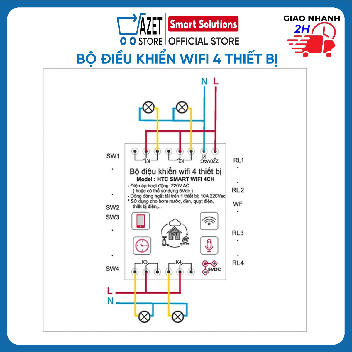 Bộ Điều Khiển Wifi Thông Minh 4 Thiết Bị Điều Khiển Cửa Cuốn, Motor, Bóng Đèn Có Remote Điều Khiển Từ Xa | Bảo Hành 12 Tháng