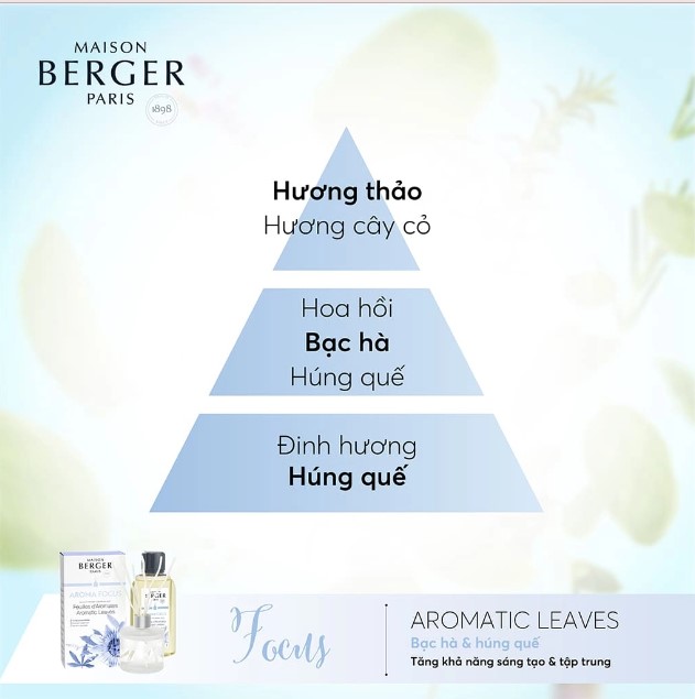 Maison Berger - Lọ tinh dầu khuếch tán hương 180ml Aroma Focus/ Aroma Happy/ Aroma Relax/ Aroma Respire