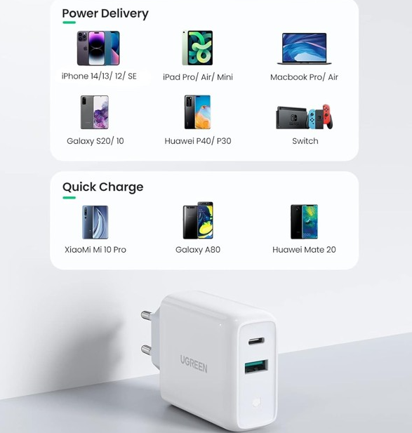 Củ Sạc nhanh 2 cổng USB A và USB Type-C 36W Ugreen 60468 màu trắng - Hàng chính hãng