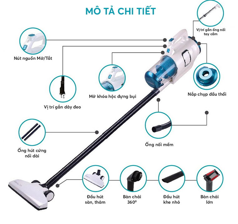 Hình ảnh Máy hút bụi cầm tay công nghệ lốc xoáy 2 chiều Vo.temm (600W) - Hàng chính hãng: Hút mạnh, chạy êm, bảo hành 1 năm