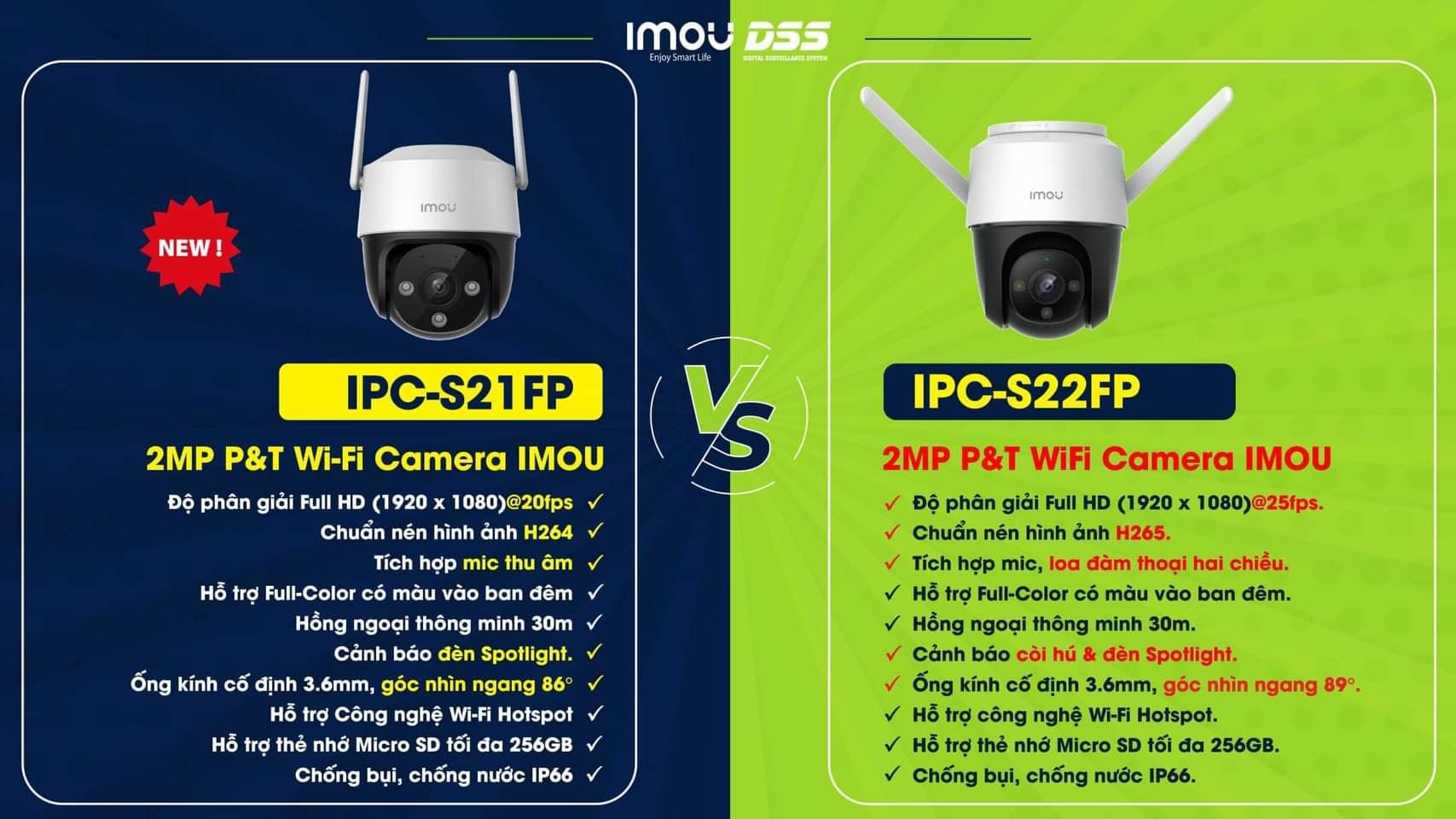 Camera IMOU Cruiser 2MP/4MP, Camera ngoài trời, xoay 360, chống nước, tích hợp đèn chiếu sáng, có màu ban đêm - Hàng Chính Hãng