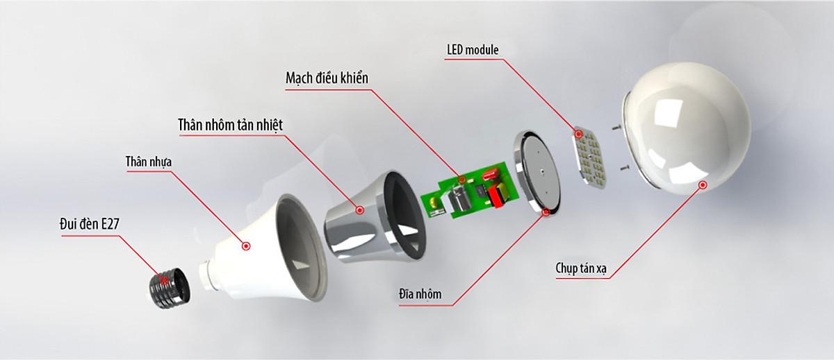 Bóng Đèn Tròn 15W Rạng Đông