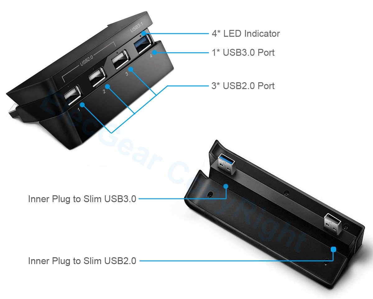 Hub 4 cổng usb (3 x USB 2.0, 1 x USB 3.0) Slim PS4 Dobe - Hàng nhập khẩu