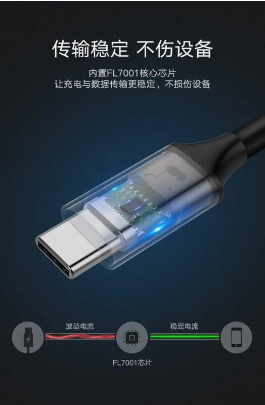 Ugreen UG50751US161TK 1.5M màu xám Dây USB Type-C - HÀNG CHÍNH HÃNG